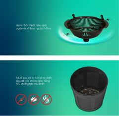 Đèn bắt muỗi Rạng Đông