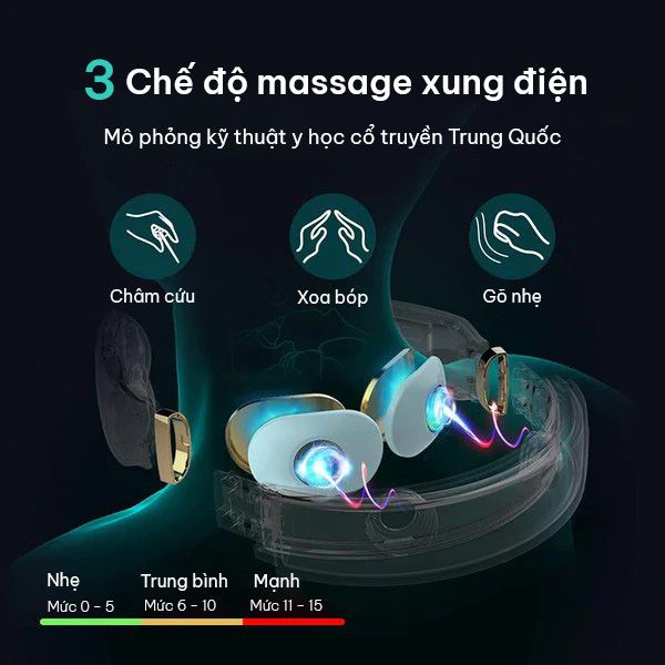 Máy Massage cổ SKG 4098E