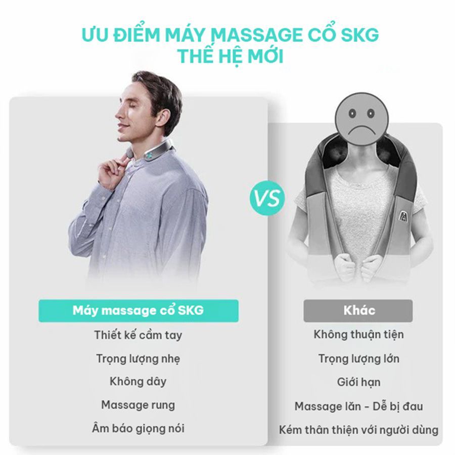 Máy Massage Cổ SKG G7 PRO-E