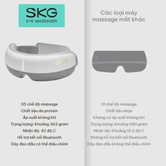 Máy Massage Mắt SKG E3