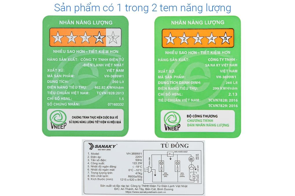 Tủ đông Sanaky 280 lít TD.VH4099W2KD