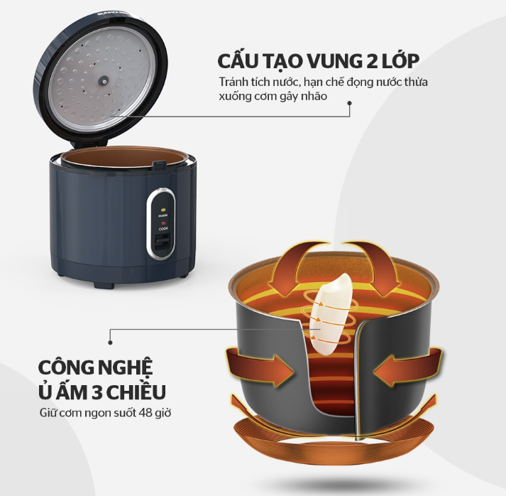 NỒI CƠM ĐIỆN SUNHOUSE 3L SHD8309