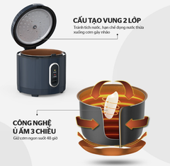 NỒI CƠM ĐIỆN SUNHOUSE 3L SHD8309