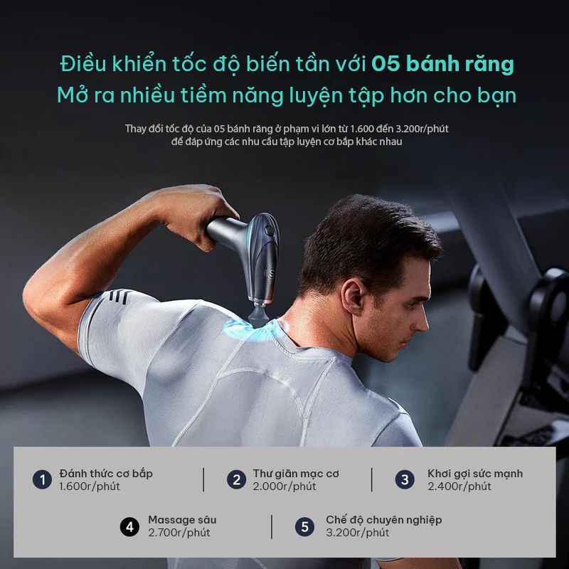 Máy massage Gun SKG X7