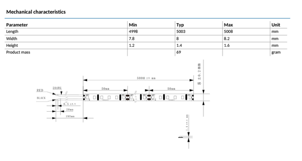  LED dây CertaFlux LEDFlex 5m 300lm/m 