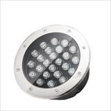  COMI-ADT 1W-3W-6W-9W-12W-18W-24W-36W-50W 