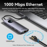  Hub Mở Rộng Kết Nối Đa Năng VENTION TQUHB (Type-C to DP/HDMI/USB3.0*2/USB2.0/RJ45/SD/TF/PD) 