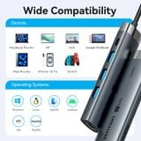  HUB Mở Rộng Đa Năng 5-in-1 VENTION TGM (Type C to 1*HDMI 4K@60Hz, 3*USB3.0 5Gbps, 1*Type-C 3.2 Gen1 5Gbps+PD 100W) 