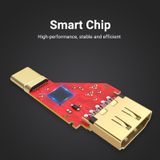  Đầu Chuyển Type-C to HDMI VENTION TCD 4K (4K@30Hz, HDMI 1.4) 