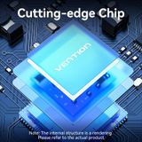  Hub Mở Rộng Kết Nối Đa Năng VENTION TQUHB (Type-C to DP/HDMI/USB3.0*2/USB2.0/RJ45/SD/TF/PD) 