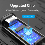  Cáp chuyển đổi USB-C to cổng mạng LAN Gigabit Ethernet VENTION CFNHB (1Gbps, Aluminum Alloy Type) 