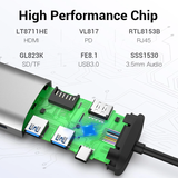  Hub Mở Rộng Kết Nối Đa Năng 9-in-1 VENTION THA (Type-C to HDMI/USB3.0*3/TF/SD/RJ45 1Gbps/3.5mm/PD) 