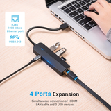  Hub Mở Rộng Kết Nối Đa Năng 4-in-1 VENTION CHN (USB3.0*3, 1*RJ-45 Gigabit Ethernet) 