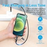  Cáp Sạc Nhanh 3-in-1 MFi USB to M+L+C VENTION CQJ (2.4A, Fast Charging) 