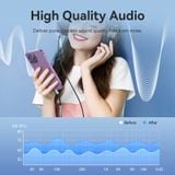  Cáp Chuyển Âm Thanh Lightning to 3.5mm VENTION BMB (Male to Female, 48KHz@16bit, DAC Chip) 