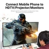  Đầu Chuyển Type-C to HDMI VENTION TCD 4K (4K@30Hz, HDMI 1.4) 