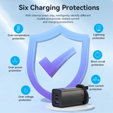  Củ Sạc Nhanh VENTION FED 2C+C+A GaN Charger 65W (Chân UK) 