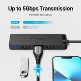  Hub Mở Rộng Kết Nối 2-in-1 USB3.0/Type-C to USB3.0 VENTION CHT (5Gbps, 4*USB 3.0) 