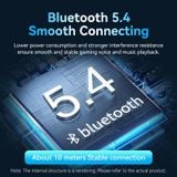  Tai Nghe Bluetooth TWS VENTION OpenBeat O12 (Bluetooth v5.4, 360° Surround Sound, 7H, IPX4) 
