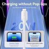  Bộ Sạc Nhanh GaN Kèm Cáp VENTION FEP (Type-C, 20W) 