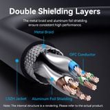  Cáp Mạng LAN LSZH Cat8 VENTION IKP (SFTP, 40Gbps, 2000MHz) 