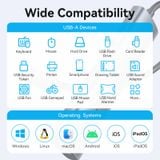  HUB Mở Rộng Đa Năng 5-in-1 VENTION TGZ (Type-C to USB 3.0*4, USB-C*1, 0.15M) 