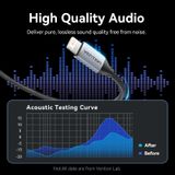  Cáp Chuyển Âm Thanh Lightning to 3.5mm VENTION BMC (Male to Male, 48KHz@16bit, DAC Chip) 