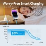 Bộ Sạc Nhanh GaN Kèm Cáp VENTION FEP (Type-C, 20W) 