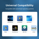  Hub Mở Rộng Kết Nối Đa Năng 4-in-1 VENTION CHN (USB3.0*3, 1*RJ-45 Gigabit Ethernet) 