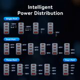 Bộ Sạc Nhanh Kèm Cáp VENTION GaNDash Series 100W FET (3C + A, GaN V Technology, With C to C 1m Cable) 