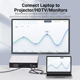  Đầu Chuyển Type-C to HDMI2.0 4K VENTION TCA (4K@60Hz) 