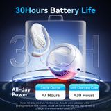  Tai Nghe Bluetooth TWS VENTION OpenBeat O12 (Bluetooth v5.4, 360° Surround Sound, 7H, IPX4) 