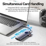  Hub Mở Rộng Kết Nối Đa Năng VENTION TQUHB (Type-C to DP/HDMI/USB3.0*2/USB2.0/RJ45/SD/TF/PD) 