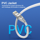  Cáp Mạng Cat.6A SFTP VENTION IBH (10 Gbps) 