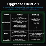  Cáp HDMI2.1 VENTION ALO 8K@60Hz (8K@60Hz, 4K*2K@240Hz/144Hz/120Hz, 48Gbps, Static / Dynamic HDR, VRR, QMS, QFT, ALLM, eARC, 12-bit Color Depth, Ultra Thin, 2m) 