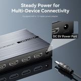  Bộ Chia HDMI Splitter 1 In 8 Out 4K VENTION AKQ (4K@30Hz) 