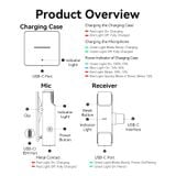  Micro Không Dây USB-C with Charging Case VENTION NCA (48kHz, 7Hrs, One paring Two, 300m, Bộ 2 cái) 