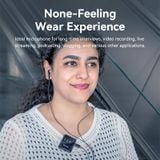  Micro Không Dây USB-C VENTION NCB (32kHz, 26Hrs, One paring Two, 50m, Bộ 2 cái) 