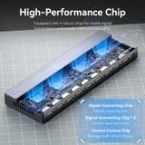  Bộ Chia HDMI Splitter 1 In 8 Out 4K VENTION AKQ (4K@30Hz) 