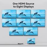  Bộ Chia HDMI Splitter 1 In 8 Out 4K VENTION AKQ (4K@30Hz) 
