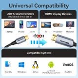  Cáp Chuyển USB-C to HDMI-A 4K VENTION CRH (4K@60Hz, HDCP2.2, Support 3D, Cotton Braided) 