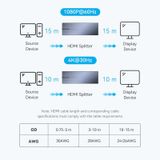 Bộ Chia HDMI Splitter 1 In 8 Out 4K VENTION AKQ (4K@30Hz) 