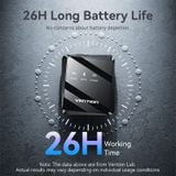  Micro Không Dây USB-C VENTION NCB (32kHz, 26Hrs, One paring Two, 50m, Bộ 2 cái) 