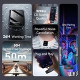  Micro Không Dây USB-C VENTION NCB (32kHz, 26Hrs, One paring Two, 50m, Bộ 2 cái) 