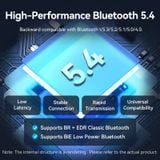  USB Bluetooth VENTION NAL (Bluetooth v5.4, Kết Nối Cùng Lúc 4 Thiết Bị) 