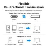  Cáp Chuyển Type-C to DP 8K Bi-Directional VENTION CRF (8K@60Hz, Cotton Braided) 