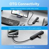  HUB Chuyển Đa Năng VENTION CHJ (Type-C to 4*USB3.2 Gen2, 1*USB-C 10Gbps) 