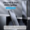  Bộ Chia HDMI Splitter 1 In 8 Out 4K VENTION AKQ (4K@30Hz) 