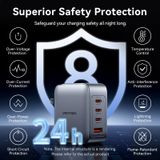  Bộ Sạc Nhanh Kèm Cáp VENTION GaNDash Series 100W FET (3C + A, GaN V Technology, With C to C 1m Cable) 