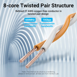  Cáp Mạng Cat.6A SFTP VENTION IBH (10 Gbps) 